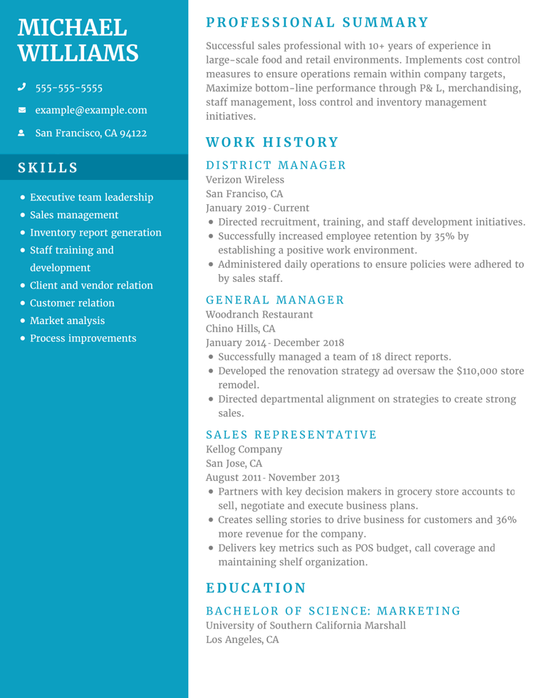 Chemistry CV